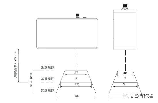 案例分析 | 3C-InterPCB缺陷檢測