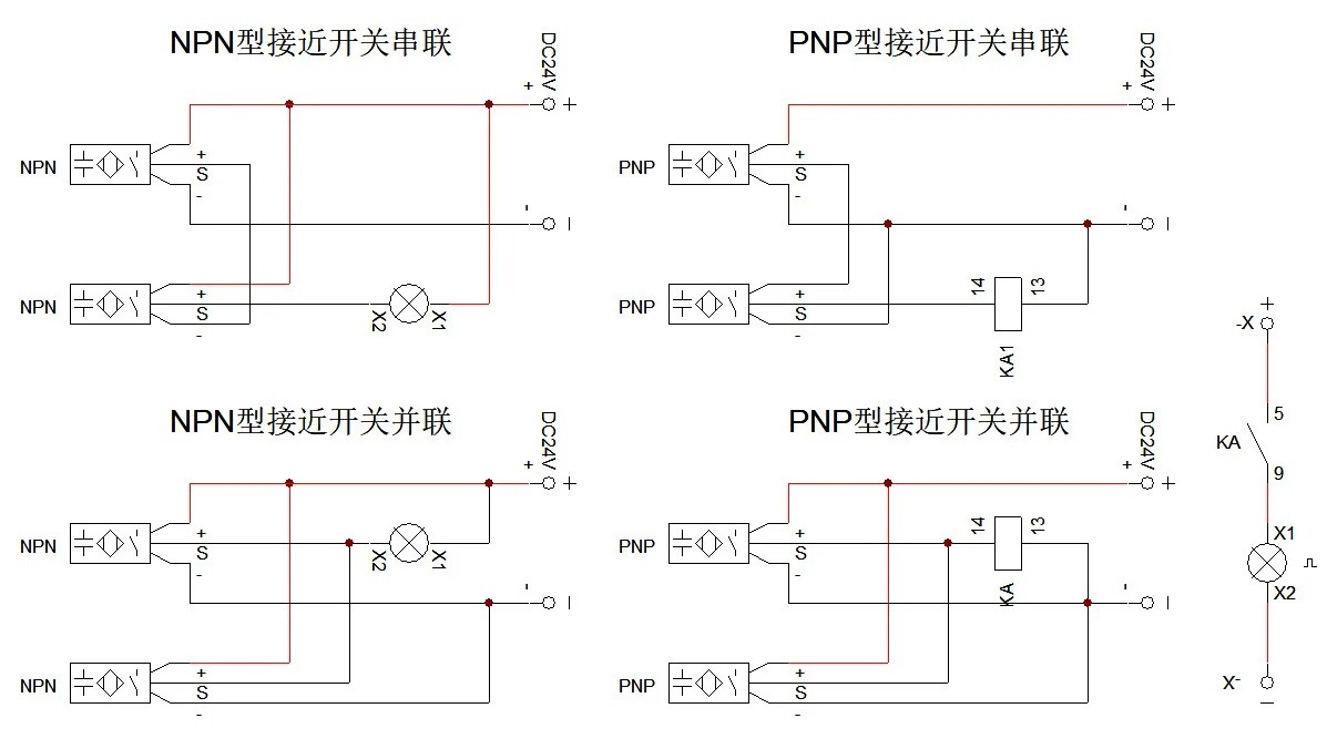 接近開關(guān)接線圖教程：從零開始，輕松上手