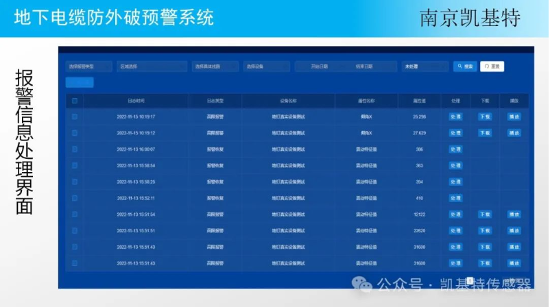 地釘監控技術支持，確保您的安全無虞