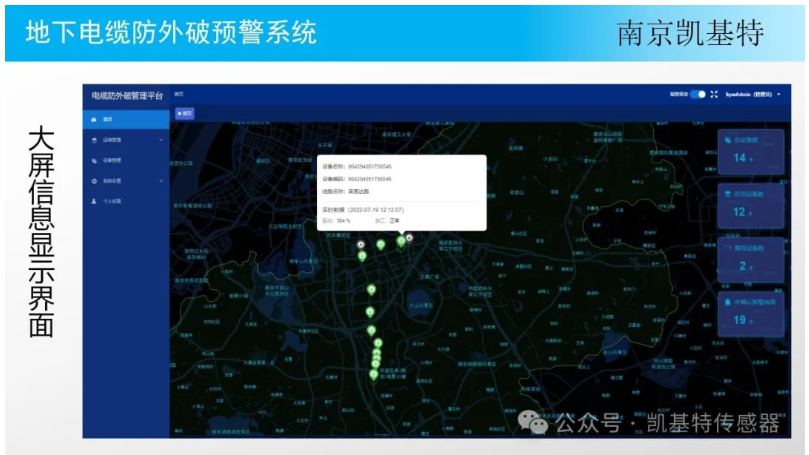 地釘數據分析，洞察力、應用與未來趨勢